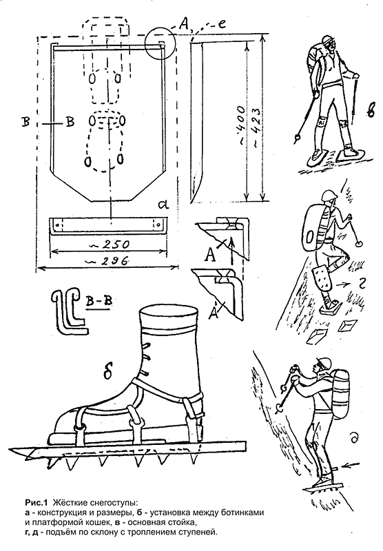 Как сделать снегоступы своими руками.